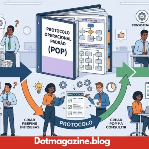 Protocolo Operacional Padrao