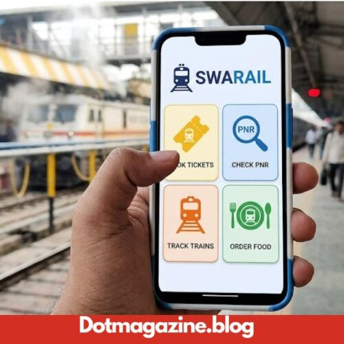 Swarail App