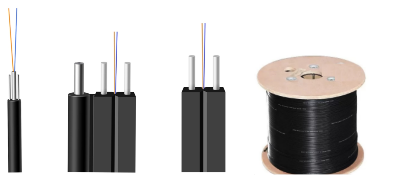 What is an FTTH Drop Cable? Your Easy Guide to Fast Home Internet